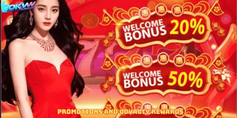 Promotions and Loyalty Rewards
